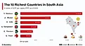 infographic showing the richest countries in south asia